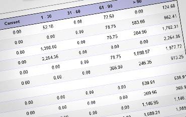 Largest Moreno Valley Factoring Companies Receivables Factoring